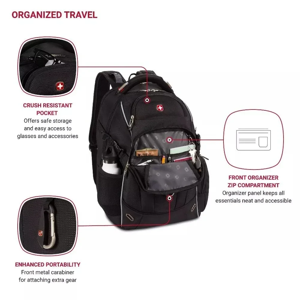 SWISSGEAR ScanSmart TSA Laptop 17.5